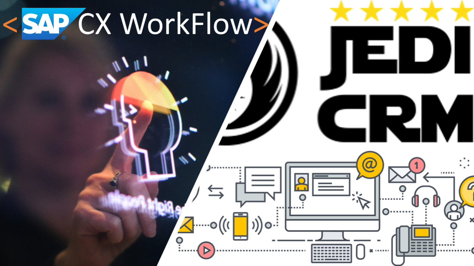 Course SAP Workflow